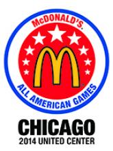 McDonald's All-American 2014 Rosters