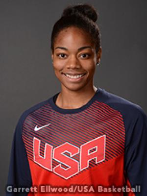 2021 WNBA Draft Big Board: Latest Rankings for Charli Collier, Top