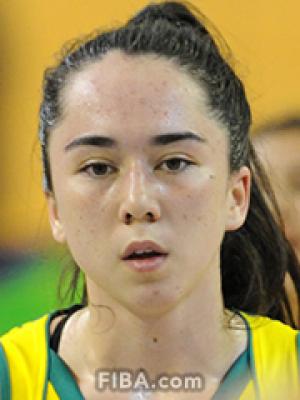 Jasmine Forcadilla by FIBA.com