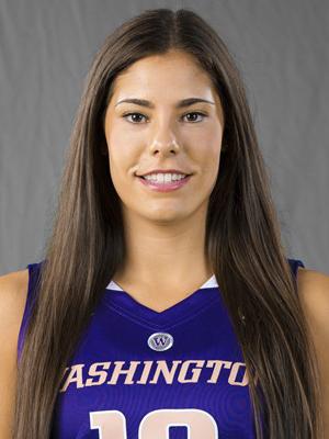 Kelsey Plum