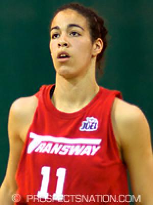 Kia Nurse  Prospects Nation