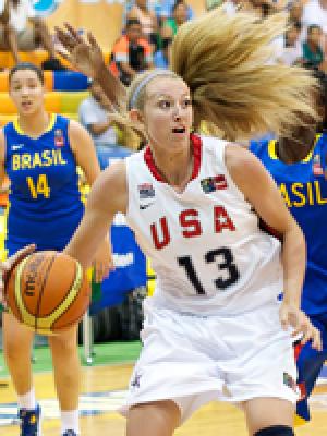 FIBA Americas: USA Rolls Brazil