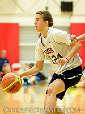 USAB U17/U18 Trials Blog